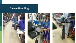 Sleeve Handling
 