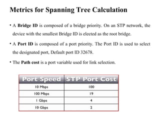 robt iot based embedded system an irracation system | PPT