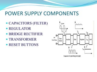 POWER SUPPLY COMPONENTS
 CAPACITORS (FILTER)
 REGULATOR
 BRIDGE RECTIFIER
 TRANSFORMER
 RESET BUTTONS
 