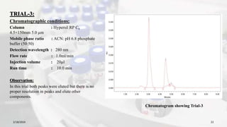 TRIAL-3:
Chromatographic conditions:
Column : Hypersil RP C8
4.5×150mm 5.0 µm
Mobile phase ratio : ACN: pH 6.8 phosphate
buffer (50:50)
Detection wavelength : 280 nm
Flow rate : 1.0ml/min
Injection volume : 20µl
Run time : 10.0 min
Observation:
In this trial both peaks were eluted but there is no
proper resolution in peaks and elute other
components.
2/18/2024 22
Chromatogram showing Trial-3
 