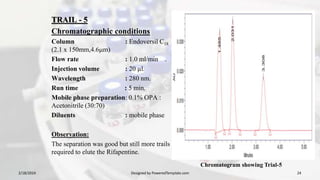 TRAIL - 5
Chromatographic conditions
Column : Endoversil C18
(2.1 x 150mm,4.6m)
Flow rate : 1.0 ml/min .
Injection volume : 20 µl.
Wavelength : 280 nm.
Run time : 5 min.
Mobile phase preparation: 0.1% OPA :
Acetonitrile (30:70)
Diluents : mobile phase
Observation:
The separation was good but still more trails
required to elute the Rifapentine.
2/18/2024 Designed by PoweredTemplate.com 24
Chromatogram showing Trial-5
 