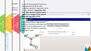 GENOTOXIC
IMPURITIES
henomenon
ability of an
s to destruct the
of a cell .
ame of the
destruction
c material of the
e loss of
g to cancer,
defects
3
As per the International Council for
Harmonization (ICH) S2 (R1)
Guideline, genotoxic impurities can be
broadly defined as impurities that
have been demonstrated to cause
deleterious changes in the genetic
material regardless of the
mechanism.
Nitrosamines form a large group of
genotoxic chemical carcinogens and
can be formed endogenously in the
human body. N-Nitroso compounds
can induce cancer
NITROSAMINE
&
TYPES
bable human carcinogens
7(R1), a lifetime intake of
e less than one additional
line as Class 1 impurities,
t carcinogenicity and
FORMATION
OF
NITROSAMINE
TO
CANCER
 