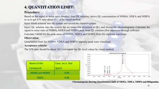 4. QUANTITATION LIMIT:
Procedure:
Based on the signal to noise ratio obtained from DL solution, derive QL concentration of NDMA, NDEA and NDIPA
so as to get S/N ratio about 10:1 or by visual method.
Inject blank solution into the system and record the chromatograms.
Inject QL solution into the system for six times (for precision at QL) and record the chromatograms. Calculate the
signal to noise ratio of NDMA, NDEA and NDIPA peak from QL solution (first injection) through software.
Calculate %RSD for the peak areas of NDMA, NDEA and NDIPA from Six replicate injections.
Observation:
Quantitation limit for NDMA, NDEA and NDIPA impurity peak were visualized.
Acceptance criteria:
The S/N ratio should be about 10:1 (or) report the QL level values by visual method.
31
Name of the
Compound
Conc. w.r.t. Test
(ppm)
NDMA and NDIPA 0.09
NDEA 0.06
Chromatogram showing Quantitation Limit of NDMA, NDEA, NDIPA and Rifapentine
 