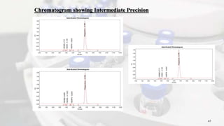 Chromatogram showing Intermediate Precision
47
 