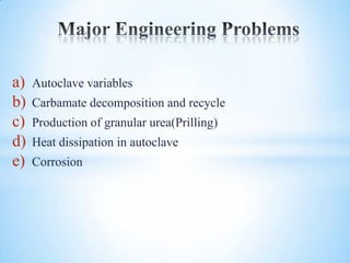 a) Autoclave variables
b) Carbamate decomposition and recycle
c) Production of granular urea(Prilling)
d) Heat dissipation in autoclave
e) Corrosion
 