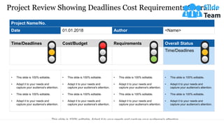Time/Deadlines Cost/Budget Requirements Overall Status
Time/Deadlines
Project Review Showing Deadlines Cost Requirements Overall...
Project Name/No.
Date 01.01.2018 Author <Name>
• This slide is 100% editable.
• Adapt it to your needs and
capture your audience's attention.
• This slide is 100% editable.
• Adapt it to your needs and
capture your audience's attention.
• This slide is 100% editable.
• Adapt it to your needs and
capture your audience's attention.
• This slide is 100% editable.
• Adapt it to your needs and
capture your audience's attention.
• This slide is 100% editable.
• Adapt it to your needs and
capture your audience's attention.
• This slide is 100% editable.
• Adapt it to your needs and
capture your audience's attention.
• This slide is 100% editable.
• Adapt it to your needs and
capture your audience's attention.
• This slide is 100% editable.
• Adapt it to your needs and
capture your audience's attention.
This slide is 100% editable. Adapt it to your needs and capture your audience's attention.
 