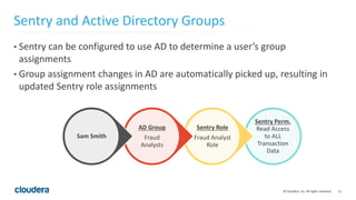 11© Cloudera, Inc. All rights reserved.
• Sentry can be configured to use AD to determine a user’s group
assignments
• Group assignment changes in AD are automatically picked up, resulting in
updated Sentry role assignments
Sentry and Active Directory Groups
Sentry Perm.
Read Access
to ALL
Transaction
Data
Sentry Role
Fraud Analyst
Role
AD Group
Fraud
Analysts
Sam Smith
 