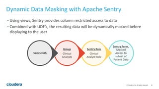 21© Cloudera, Inc. All rights reserved.
• Using views, Sentry provides column restricted access to data
• Combined with UDF’s, the resulting data will be dynamically masked before
displaying to the user
Dynamic Data Masking with Apache Sentry
Sentry Perm.
Masked
Access to
subset of
Patient Data
Sentry Role
Clinical
Analyst Role
Group
Clinical
Analysts
Sam Smith
 
