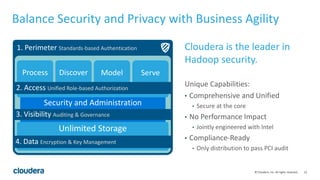 23© Cloudera, Inc. All rights reserved.
Balance Security and Privacy with Business Agility
Cloudera is the leader in
Hadoop security.
Unique Capabilities:
• Comprehensive and Unified
• Secure at the core
• No Performance Impact
• Jointly engineered with Intel
• Compliance-Ready
• Only distribution to pass PCI audit
1. Perimeter Standards-based Authentication
Security and Administration
Unlimited Storage
Process Discover Model Serve
2. Access Unified Role-based Authorization
4. Data Encryption & Key Management
3. Visibility Auditing & Governance
 