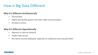 3© Cloudera, Inc. All rights reserved.
How is Big Data Different
Why It’s Different Architecturally
• Shared data
• Highly distributed system and inter-node communication
• All data is online
Why It’s Different Operationally
• Operate in internal network
• Insider data access
• No native security deployed, depends on traditional security perimeter
 