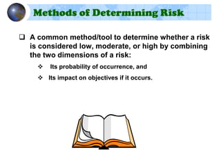 2x2 Impact/Probability Matrix
Green: Low Risk (Passive Acceptance – workarounds)
Yellow: Moderate Risk (Active Acceptance –
contingency)
Red: High Risk (Risk Response Planning)
Impact
Probability
HighLow
Low High
 
