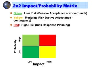 Likelihood Class
Likelihood of Occurrence
(events/year)
Not Likely (NL)
<0.01% chance of
occurrence
Low (L)
0.01 - 0.1% chance of
occurrence
Moderate (M)
0.1 - 1% chance of
occurrence
High (H)
1 - 10% chance of
occurrence
Expected (E)
>10% chance of
occurrence
Consequen
ce Health and Safety
Extreme
Fatality or multiple fatalities
expected
High
Severe injury or disability likely;
or some potential for fatality
Moderate
Lost time or injury likely; or
some potential for serious
injuries; or small risk of
fatality
Low
First aid required; or small risk
of serious injury
Negligible No concern
 