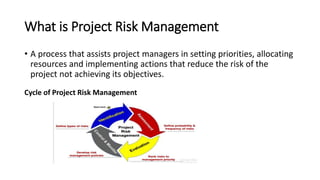 What is Project Risk Management
• A process that assists project managers in setting priorities, allocating
resources and implementing actions that reduce the risk of the
project not achieving its objectives.
Cycle of Project Risk Management
 