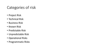Categories of risk
• Project Risk
• Technical Risk
• Business Risk
• Known Risk
• Predictable Risk
• Unpredictable Risk
• Operational Risks
• Programmatic Risks
 