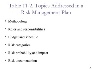 Table 11-2. Topics Addressed in a
       Risk Management Plan
 Methodology

 Roles and responsibilities

 Budget and schedule

 Risk categories

 Risk probability and impact

 Risk documentation
                                      26
 