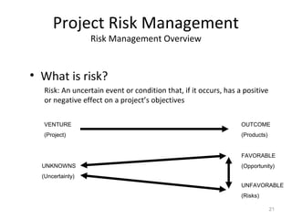 Project Risk Management
Risk Management Overview
• What is risk?
Risk: An uncertain event or condition that, if it occurs, has a positive
or negative effect on a project’s objectives
21
VENTURE
(Project)
OUTCOME
(Products)
UNKNOWNS
(Uncertainty)
FAVORABLE
(Opportunity)
UNFAVORABLE
(Risks)
 