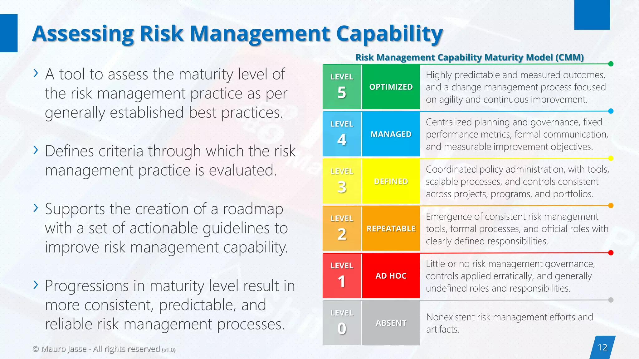 12© Mauro Jasse - All rights reserved (v1.0)
› A tool to assess the maturity level of
the risk management practice as per
generally established best practices.
› Defines criteria through which the risk
management practice is evaluated.
› Supports the creation of a roadmap
with a set of actionable guidelines to
improve risk management capability.
› Progressions in maturity level result in
more consistent, predictable, and
reliable risk management processes.
LEVEL
5
OPTIMIZED
LEVEL
4
MANAGED
LEVEL
3
DEFINED
LEVEL
2
REPEATABLE
LEVEL
1
AD HOC
Highly predictable and measured outcomes,
and a change management process focused
on agility and continuous improvement.
Centralized planning and governance, fixed
performance metrics, formal communication,
and measurable improvement objectives.
Coordinated policy administration, with tools,
scalable processes, and controls consistent
across projects, programs, and portfolios.
Emergence of consistent risk management
tools, formal processes, and official roles with
clearly defined responsibilities.
Little or no risk management governance,
controls applied erratically, and generally
undefined roles and responsibilities.
LEVEL
0
ABSENT
Nonexistent risk management efforts and
artifacts.
Assessing Risk Management Capability
Risk Management Capability Maturity Model (CMM)
 