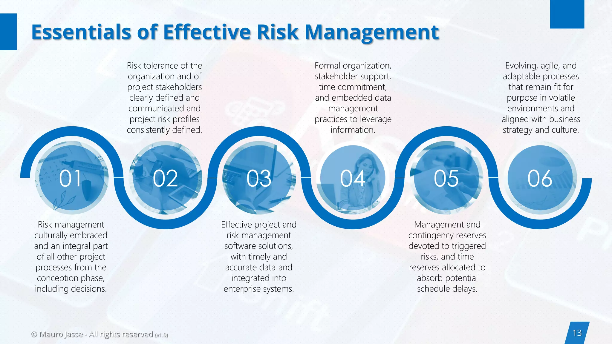 13© Mauro Jasse - All rights reserved (v1.0)
Essentials of Effective Risk Management
01 03 0502 04 06
Risk management
culturally embraced
and an integral part
of all other project
processes from the
conception phase,
including decisions.
Risk tolerance of the
organization and of
project stakeholders
clearly defined and
communicated and
project risk profiles
consistently defined.
Effective project and
risk management
software solutions,
with timely and
accurate data and
integrated into
enterprise systems.
Formal organization,
stakeholder support,
time commitment,
and embedded data
management
practices to leverage
information.
Management and
contingency reserves
devoted to triggered
risks, and time
reserves allocated to
absorb potential
schedule delays.
Evolving, agile, and
adaptable processes
that remain fit for
purpose in volatile
environments and
aligned with business
strategy and culture.
 