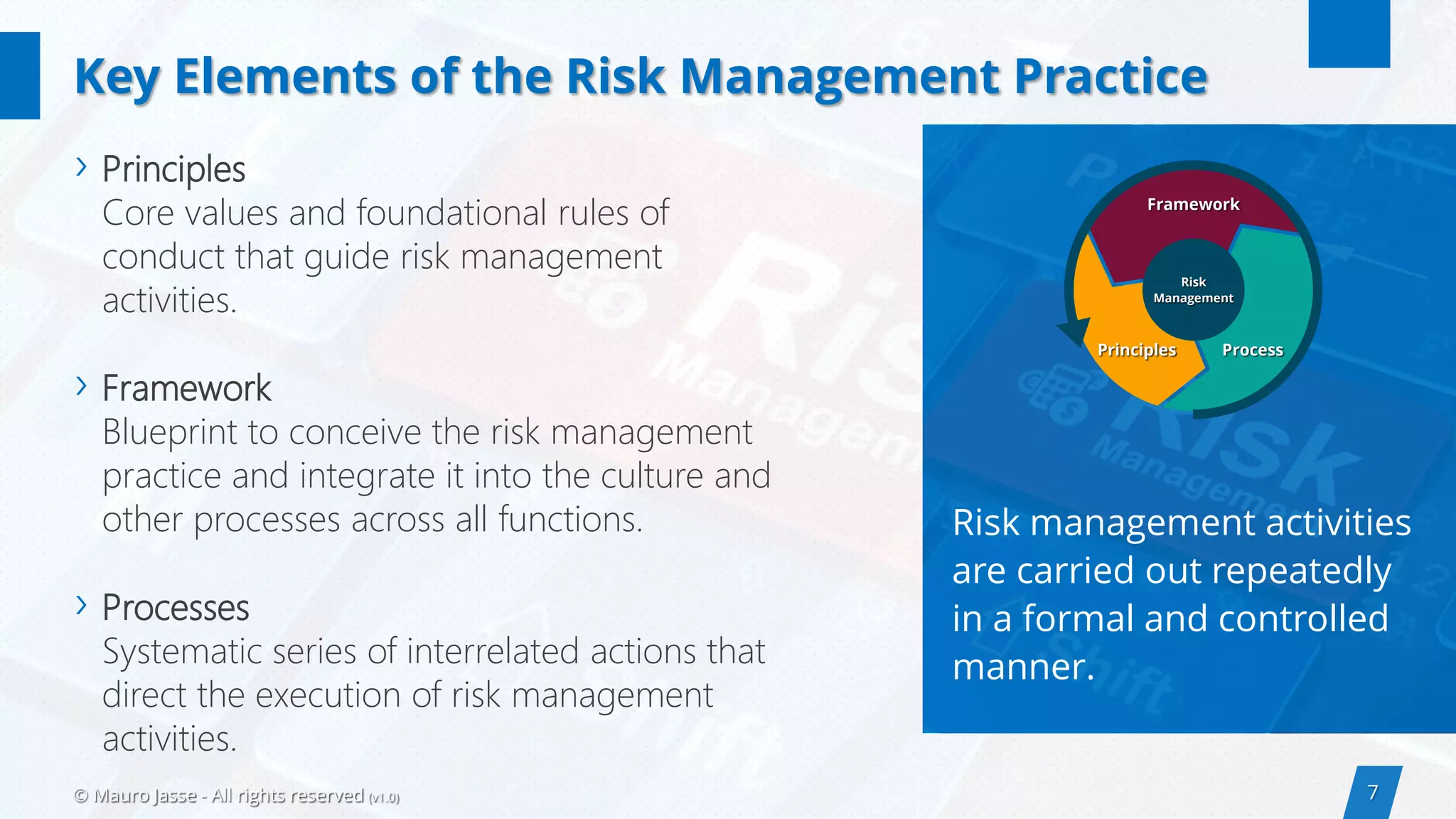 7© Mauro Jasse - All rights reserved (v1.0)
Key Elements of the Risk Management Practice
Risk management activities
are carried out repeatedly
in a formal and controlled
manner.
Risk
Management
Framework
ProcessPrinciples
› Principles
Core values and foundational rules of
conduct that guide risk management
activities.
› Framework
Blueprint to conceive the risk management
practice and integrate it into the culture and
other processes across all functions.
› Processes
Systematic series of interrelated actions that
direct the execution of risk management
activities.
 
