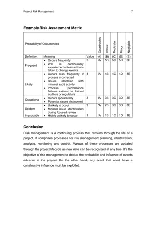 Minor Risk Example Project risk management | PDF