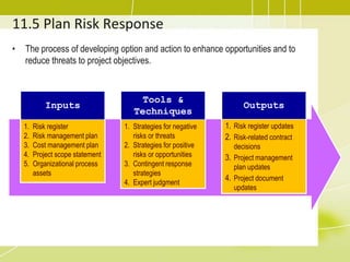 11.5 Plan Risk Response
• The process of developing option and action to enhance opportunities and to
reduce threats to project objectives.
Inputs
1. Risk register
2. Risk management plan
3. Cost management plan
4. Project scope statement
5. Organizational process
assets
Tools &
Techniques
1. Strategies for negative
risks or threats
2. Strategies for positive
risks or opportunities
3. Contingent response
strategies
4. Expert judgment
Outputs
1. Risk register updates
2. Risk-related contract
decisions
3. Project management
plan updates
4. Project document
updates
 