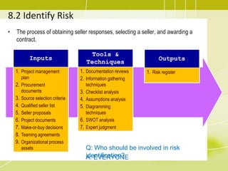 8.2 Identify Risk
• The process of obtaining seller responses, selecting a seller, and awarding a
contract.
Inputs
1. Project management
plan
2. Procurement
documents
3. Source selection criteria
4. Qualified seller list
5. Seller proposals
6. Project documents
7. Make-or-buy decisions
8. Teaming agreements
9. Organizational process
assets
Tools &
Techniques
1. Documentation reviews
2. Information gathering
techniques
3. Checklist analysis
4. Assumptions analysis
5. Diagramming
techniques
6. SWOT analysis
7. Expert judgment
Outputs
1. Risk register
Q: Who should be involved in risk
identification?
A: EVERYONE
 