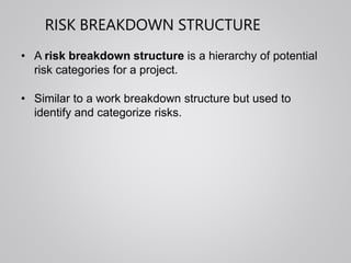 Categorizing Tree Risk Project Risk Management ( With :Decision tree analysi,Simulation ...