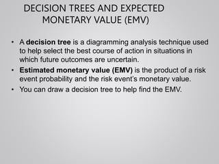 Project Risk Management ( With :Decision tree analysi,Simulation ...