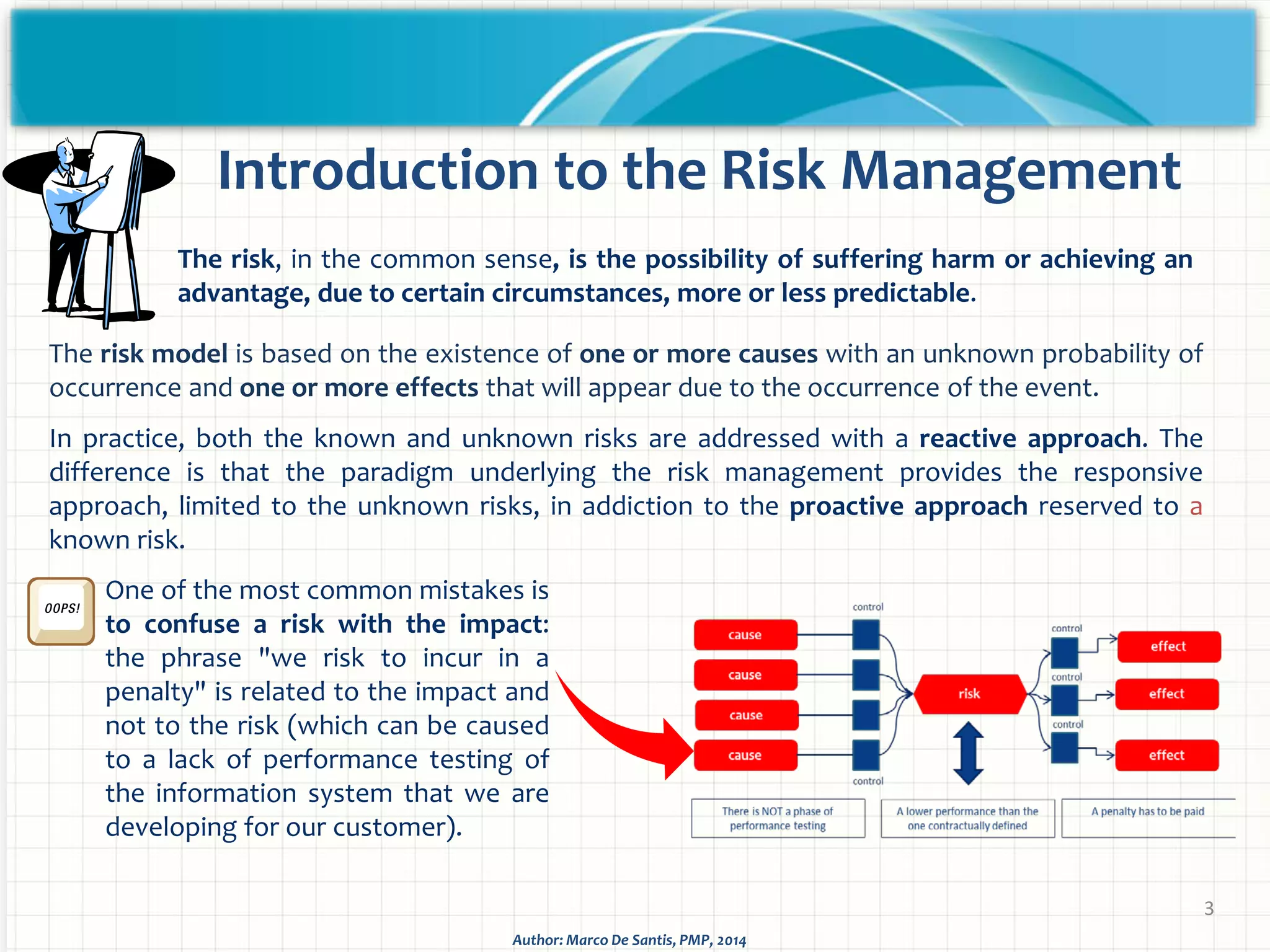 Project risk management - Methodology and application | PDF