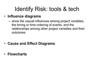 Identify Risk: tools & tech
• Influence diagrams
– show the casual influences among project variables,
the timing or time ordering of events, and the
relationships among other project variables and their
outcomes.
• Cause and Effect Diagrams
• Flowcharts
 