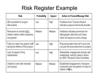 Risk Register Example
 