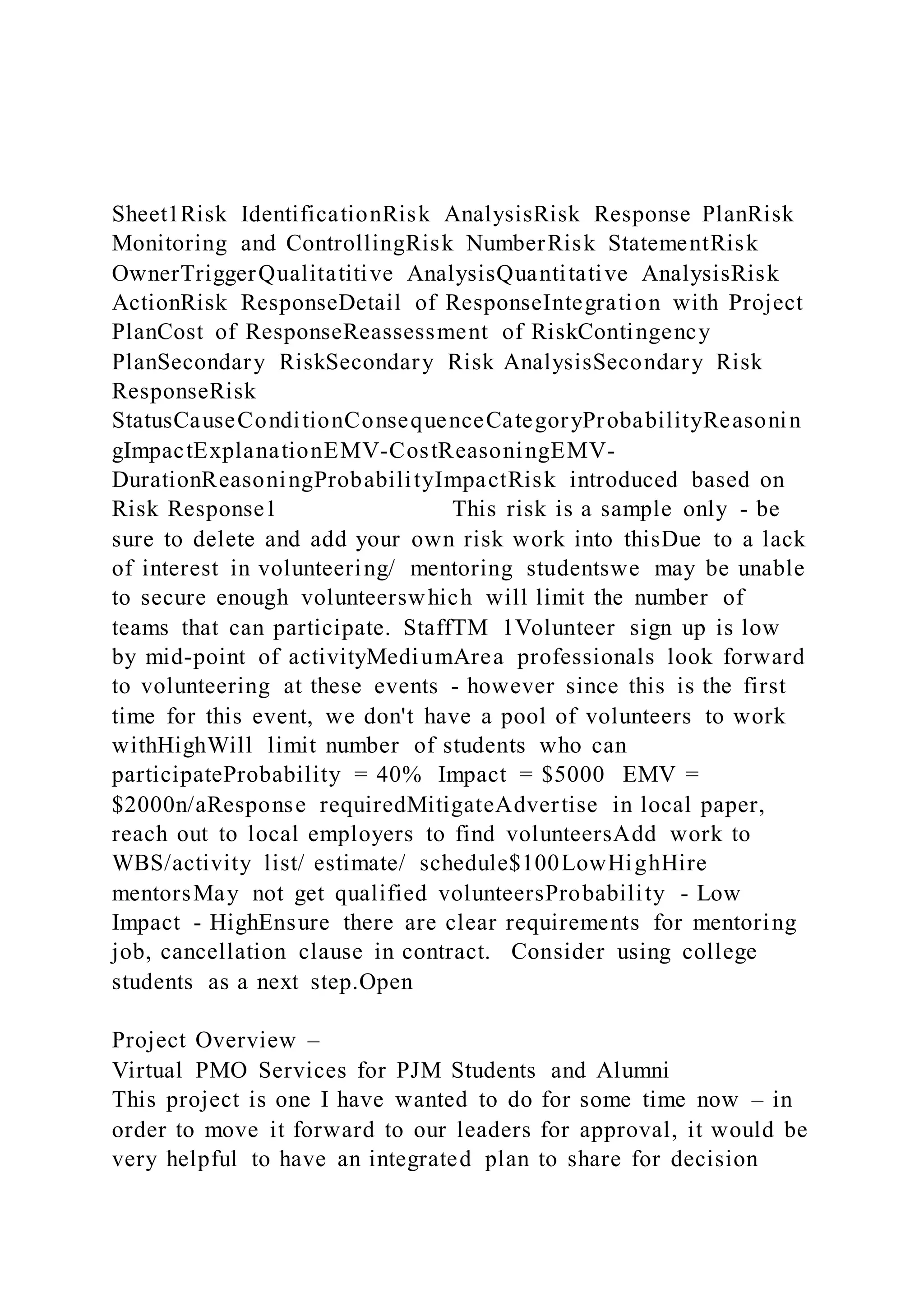 Sheet1Risk IdentificationRisk AnalysisRisk Response PlanRisk
Monitoring and ControllingRisk NumberRisk StatementRisk
OwnerTriggerQualitatitive AnalysisQuantitative AnalysisRisk
ActionRisk ResponseDetail of ResponseIntegration with Project
PlanCost of ResponseReassessment of RiskContingency
PlanSecondary RiskSecondary Risk AnalysisSecondary Risk
ResponseRisk
StatusCauseConditionConsequenceCategoryProbabilityReasonin
gImpactExplanationEMV-CostReasoningEMV-
DurationReasoningProbabilityImpactRisk introduced based on
Risk Response1 This risk is a sample only - be
sure to delete and add your own risk work into thisDue to a lack
of interest in volunteering/ mentoring studentswe may be unable
to secure enough volunteerswhich will limit the number of
teams that can participate. StaffTM 1Volunteer sign up is low
by mid-point of activityMediumArea professionals look forward
to volunteering at these events - however since this is the first
time for this event, we don't have a pool of volunteers to work
withHighWill limit number of students who can
participateProbability = 40% Impact = $5000 EMV =
$2000n/aResponse requiredMitigateAdvertise in local paper,
reach out to local employers to find volunteersAdd work to
WBS/activity list/ estimate/ schedule$100LowHighHire
mentorsMay not get qualified volunteersProbability - Low
Impact - HighEnsure there are clear requirements for mentoring
job, cancellation clause in contract. Consider using college
students as a next step.Open
Project Overview –
Virtual PMO Services for PJM Students and Alumni
This project is one I have wanted to do for some time now – in
order to move it forward to our leaders for approval, it would be
very helpful to have an integrated plan to share for decision
 
