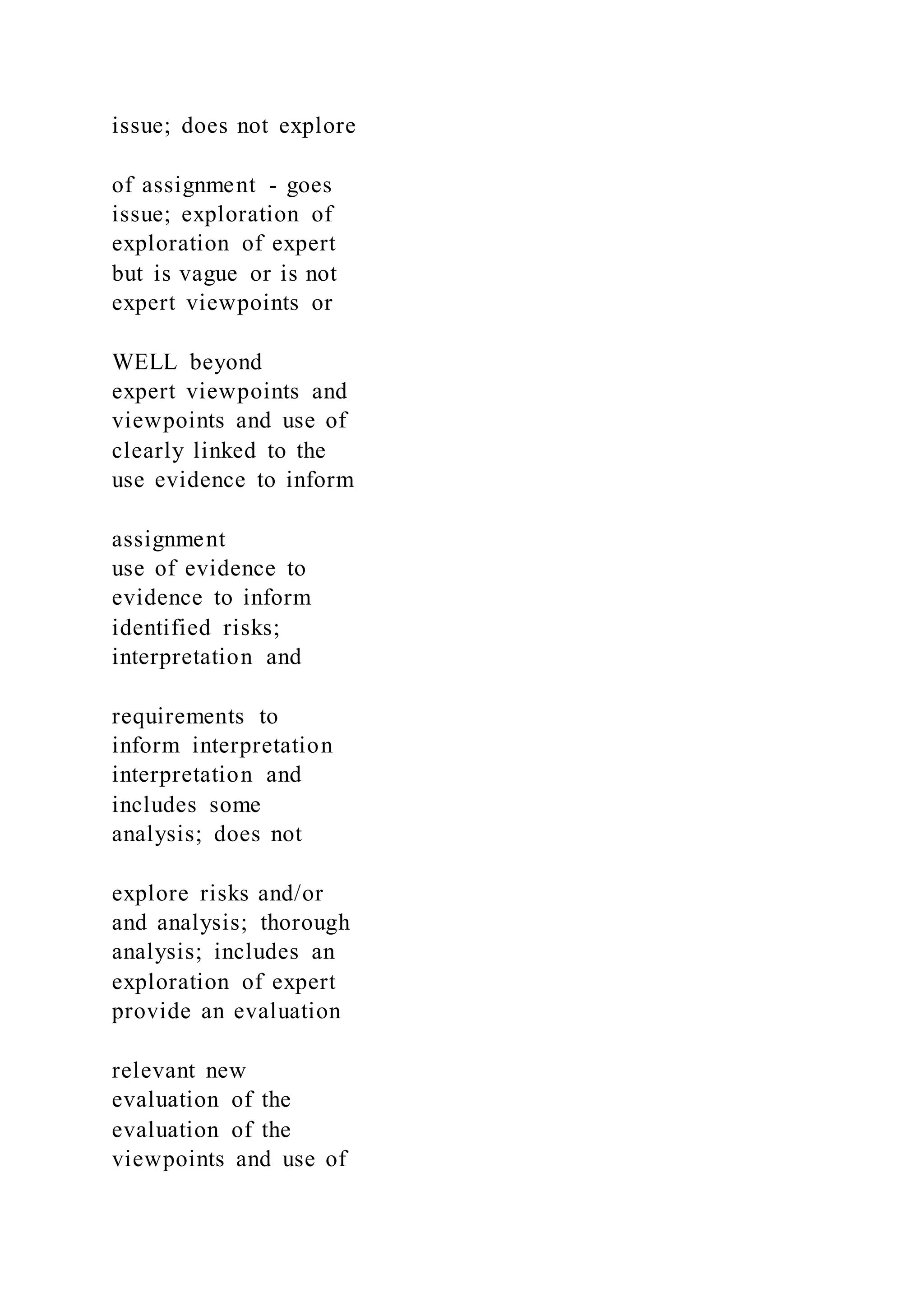 issue; does not explore
of assignment - goes
issue; exploration of
exploration of expert
but is vague or is not
expert viewpoints or
WELL beyond
expert viewpoints and
viewpoints and use of
clearly linked to the
use evidence to inform
assignment
use of evidence to
evidence to inform
identified risks;
interpretation and
requirements to
inform interpretation
interpretation and
includes some
analysis; does not
explore risks and/or
and analysis; thorough
analysis; includes an
exploration of expert
provide an evaluation
relevant new
evaluation of the
evaluation of the
viewpoints and use of
 