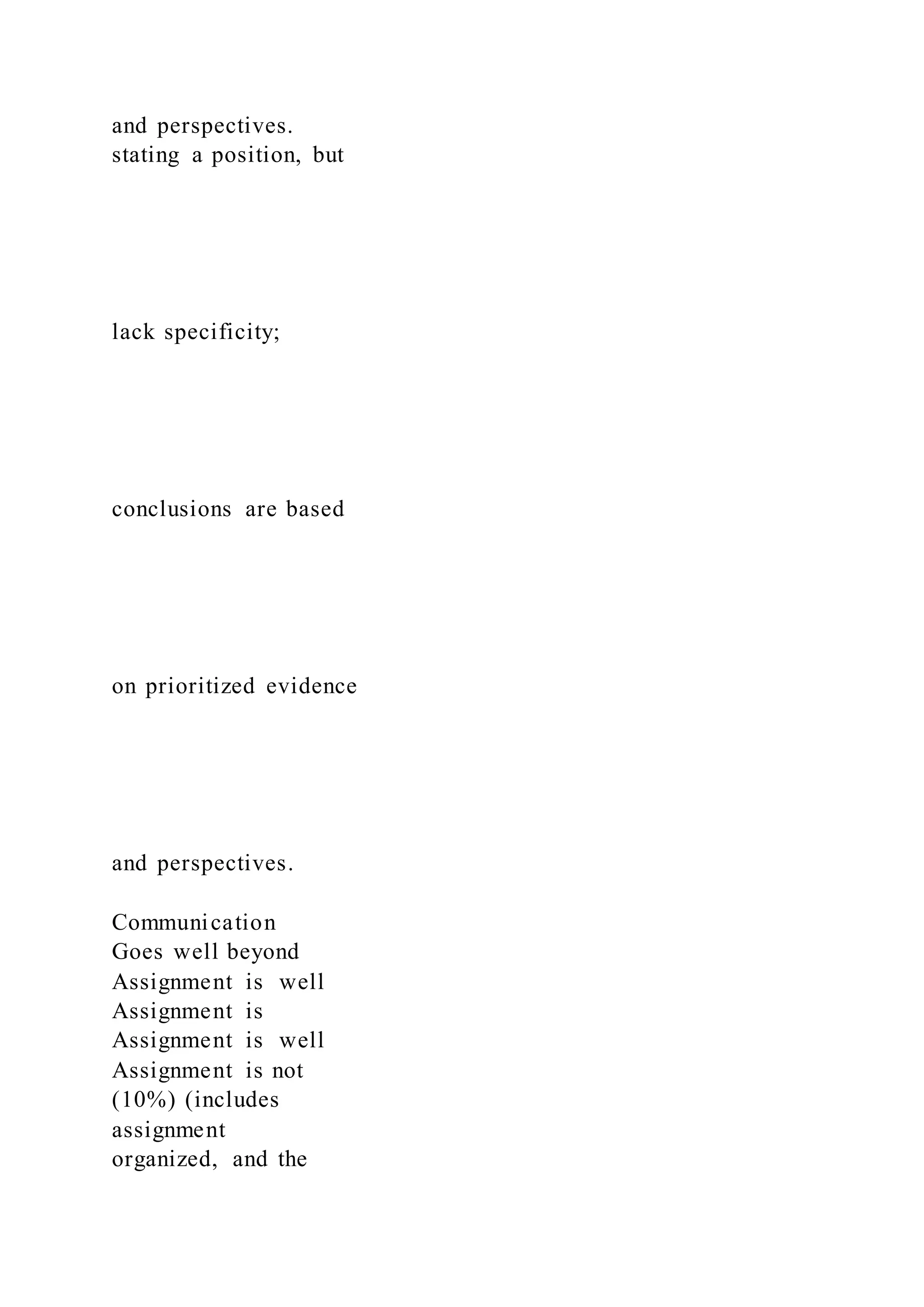 and perspectives.
stating a position, but
lack specificity;
conclusions are based
on prioritized evidence
and perspectives.
Communication
Goes well beyond
Assignment is well
Assignment is
Assignment is well
Assignment is not
(10%) (includes
assignment
organized, and the
 