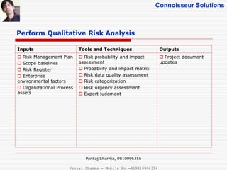 Project Risk Management - PMBOK5 | PDF