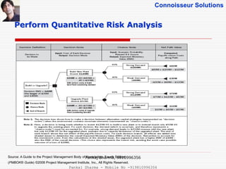 Project Risk Management - PMBOK5 | PDF