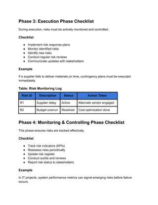 comprehensive project risk management checklist and... Comprehensive Project Risk Management Checklist and PMI-RMP ...