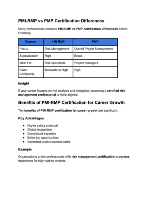comprehensive project risk management checklist and... Comprehensive Project Risk Management Checklist and PMI-RMP ...