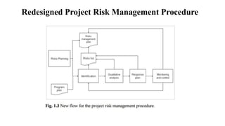 Project risk management in automotive industry | PPTX