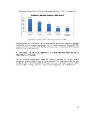 International Journal of Software Engineering & Applications (IJSEA), Vol.6, No.1, January 2015
84
Figure 2. Risk Meetings. Source: The survey conducted by authors.
The last question was formulated as “Do you think that agile development frameworks should be
enriched by the risk management techniques from the project management framework?” The
majority of respondents (60%) think that the enrichment would be helpful and 40% think that
there is no value in this enrichment.
5. TAILORING OF PRINCE2 PROJECT AND RISK MANAGEMENT TO MEET
THE SCRUM APPROACH
At first, integrated process model should be created for tailoring the PRINCE2 project
management process model to meet the Scrum approach. This conceptual model has been
developed and it is described in [22]. In this paper this model was further reviewed, slightly
modified and key meetings (ceremonies) and documents highlighted in red, see the Figure 3.
 