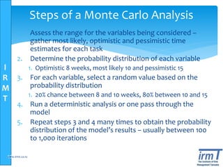 I
R
M
T
Steps of a Monte Carlo Analysis
1. Assess the range for the variables being considered –
gather most likely, optimistic and pessimistic time
estimates for each task
2. Determine the probability distribution of each variable
1. Optimistic 8 weeks, most likely 10 and pessimistic 15
3. For each variable, select a random value based on the
probability distribution
1. 20% chance between 8 and 10 weeks, 80% between 10 and 15
4. Run a deterministic analysis or one pass through the
model
5. Repeat steps 3 and 4 many times to obtain the probability
distribution of the model’s results – usually between 100
to 1,000 iterations
40www.irmt.co.tz
 