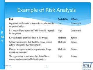 I
R
M
T
Example of Risk Analysis
Risk Probability Effects
Organizational financial problems force reductions in
the project budget.
Low Catastrophic
It is impossible to recruit staff with the skills required
for the project.
High Catastrophic
Key staff are ill at critical times in the project. Moderate Serious
Software components that should be reused contain
defects which limit their functionality.
Moderate Serious
Changes to requirements that require major design
rework are proposed.
Moderate Serious
The organization is restructured so that different
management are responsible for the project.
High Serious
www.irmt.co.tz 54
 