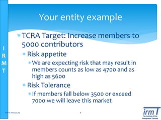 I
R
M
T
Your entity example
TCRA Target: Increase members to
5000 contributors
 Risk appetite
We are expecting risk that may result in
members counts as low as 4700 and as
high as 5600
 Risk Tolerance
If members fall below 3500 or exceed
7000 we will leave this market
www.irmt.co.tz 6
 