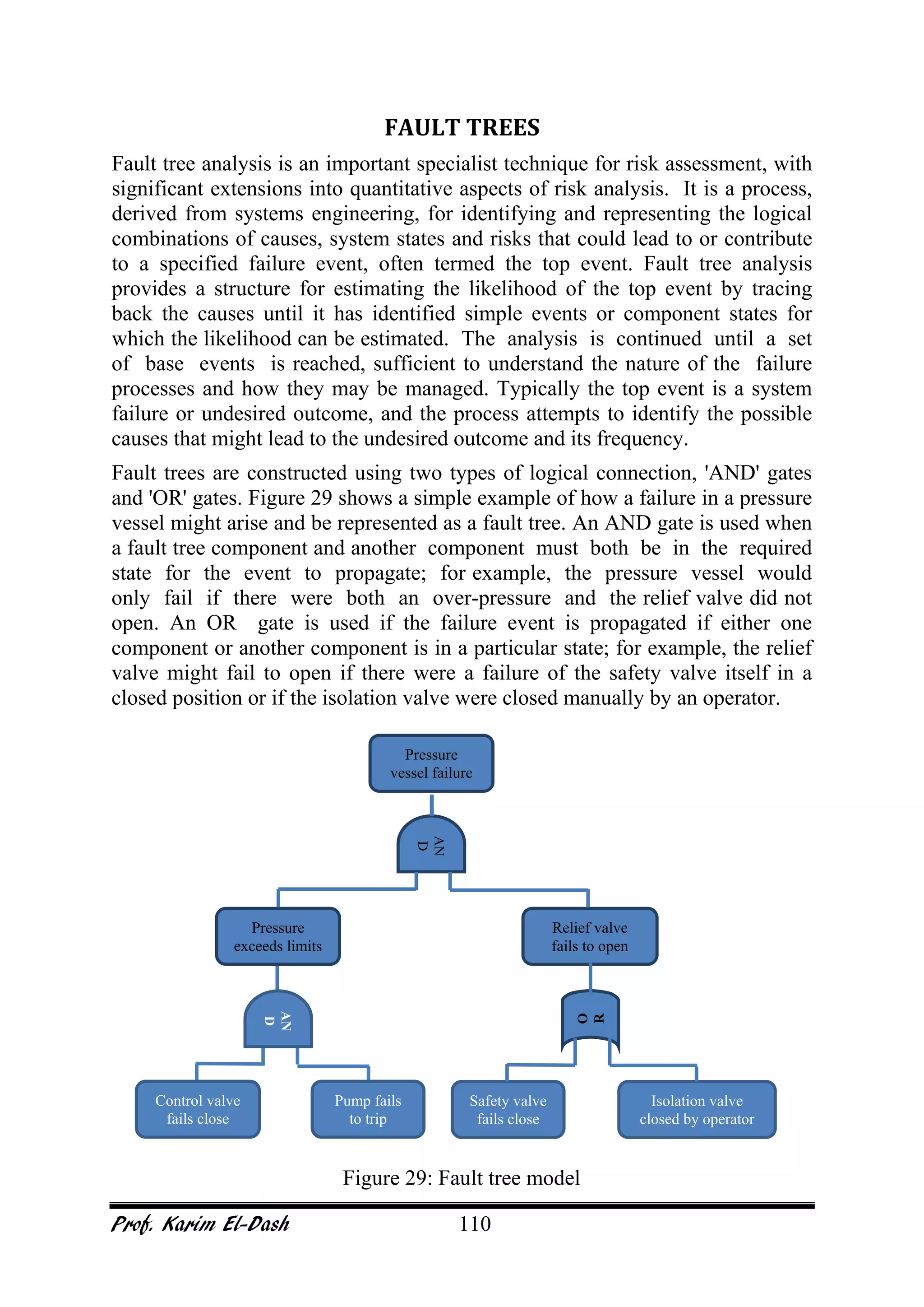 Prof. Karim El-Dash 110
FAULT TREES
Fault tree analysis is an important specialist technique for risk assessment, with
significant extensions into quantitative aspects of risk analysis. It is a process,
derived from systems engineering, for identifying and representing the logical
combinations of causes, system states and risks that could lead to or contribute
to a specified failure event, often termed the top event. Fault tree analysis
provides a structure for estimating the likelihood of the top event by tracing
back the causes until it has identified simple events or component states for
which the likelihood can be estimated. The analysis is continued until a set
of base events is reached, sufficient to understand the nature of the failure
processes and how they may be managed. Typically the top event is a system
failure or undesired outcome, and the process attempts to identify the possible
causes that might lead to the undesired outcome and its frequency.
Fault trees are constructed using two types of logical connection, 'AND' gates
and 'OR' gates. Figure 29 shows a simple example of how a failure in a pressure
vessel might arise and be represented as a fault tree. An AND gate is used when
a fault tree component and another component must both be in the required
state for the event to propagate; for example, the pressure vessel would
only fail if there were both an over-pressure and the relief valve did not
open. An OR gate is used if the failure event is propagated if either one
component or another component is in a particular state; for example, the relief
valve might fail to open if there were a failure of the safety valve itself in a
closed position or if the isolation valve were closed manually by an operator.
Figure 29: Fault tree model
Pressure
vessel failure
AN
D
Pressure
exceeds limits
Relief valve
fails to open
AN
D
Pump fails
to trip
Control valve
fails close
O
R
Isolation valve
closed by operator
Safety valve
fails close
 