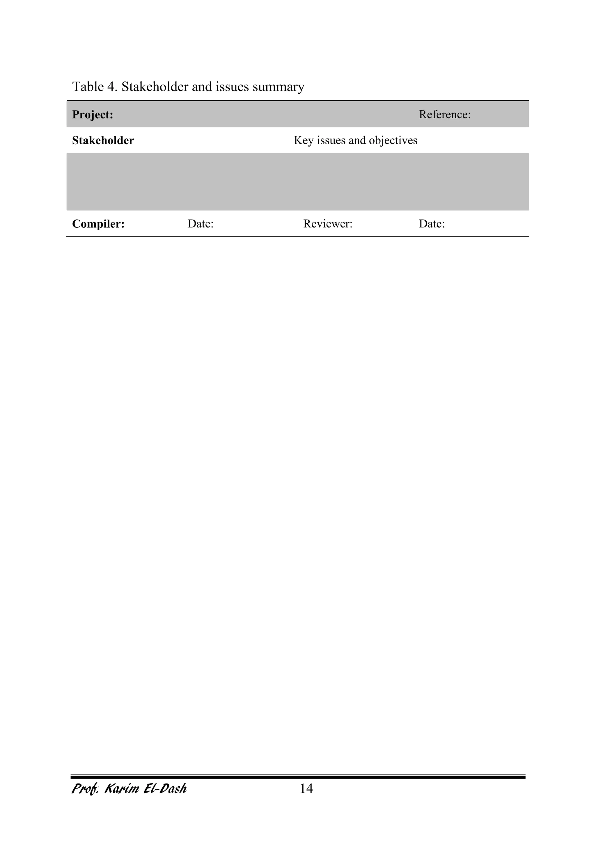 Prof. Karim El-Dash 14
Table 4. Stakeholder and issues summary
Project: Reference:
Stakeholder Key issues and objectives
Compiler: Date: Reviewer: Date:
 