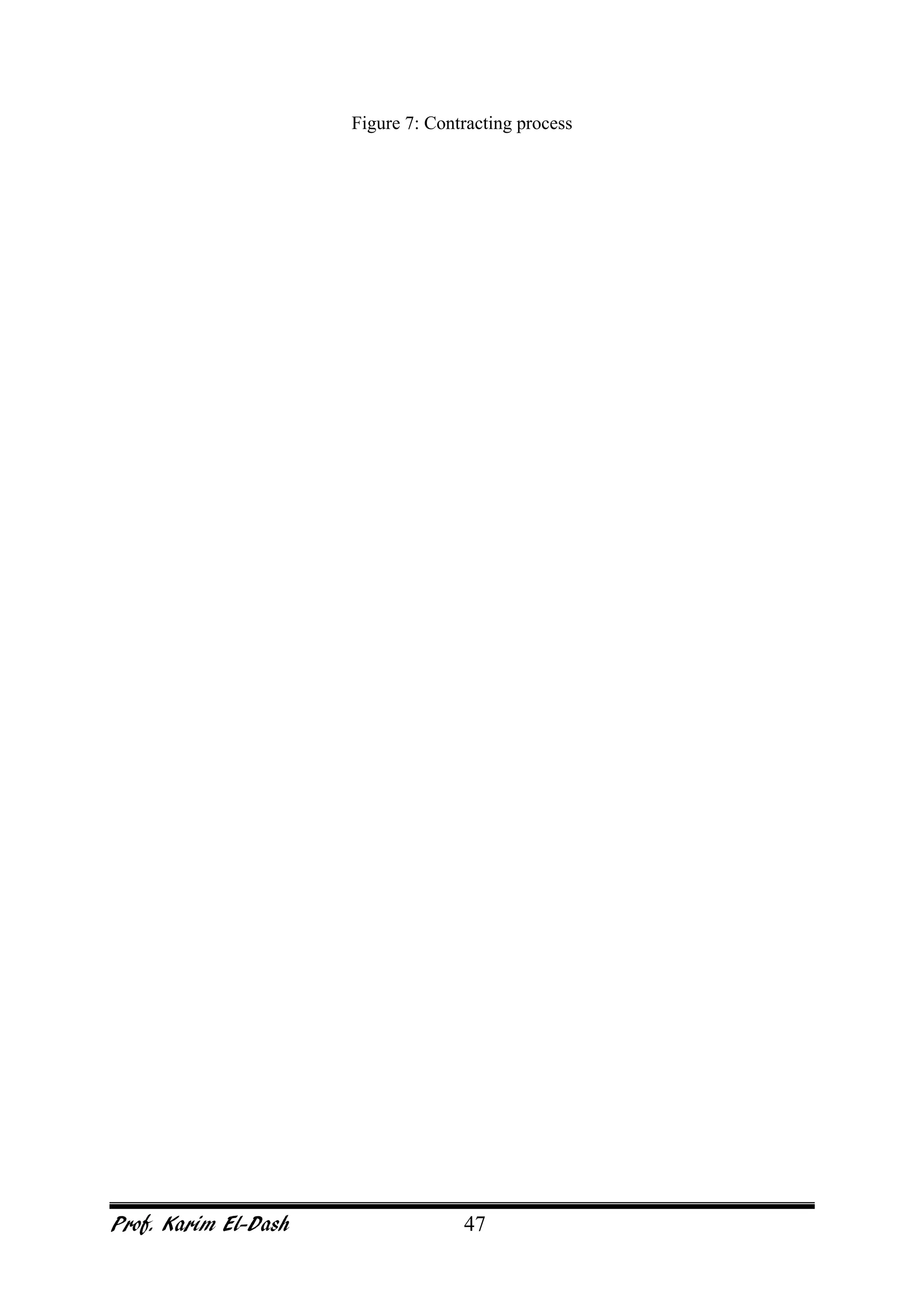 Prof. Karim El-Dash 47
Figure 7: Contracting process
 