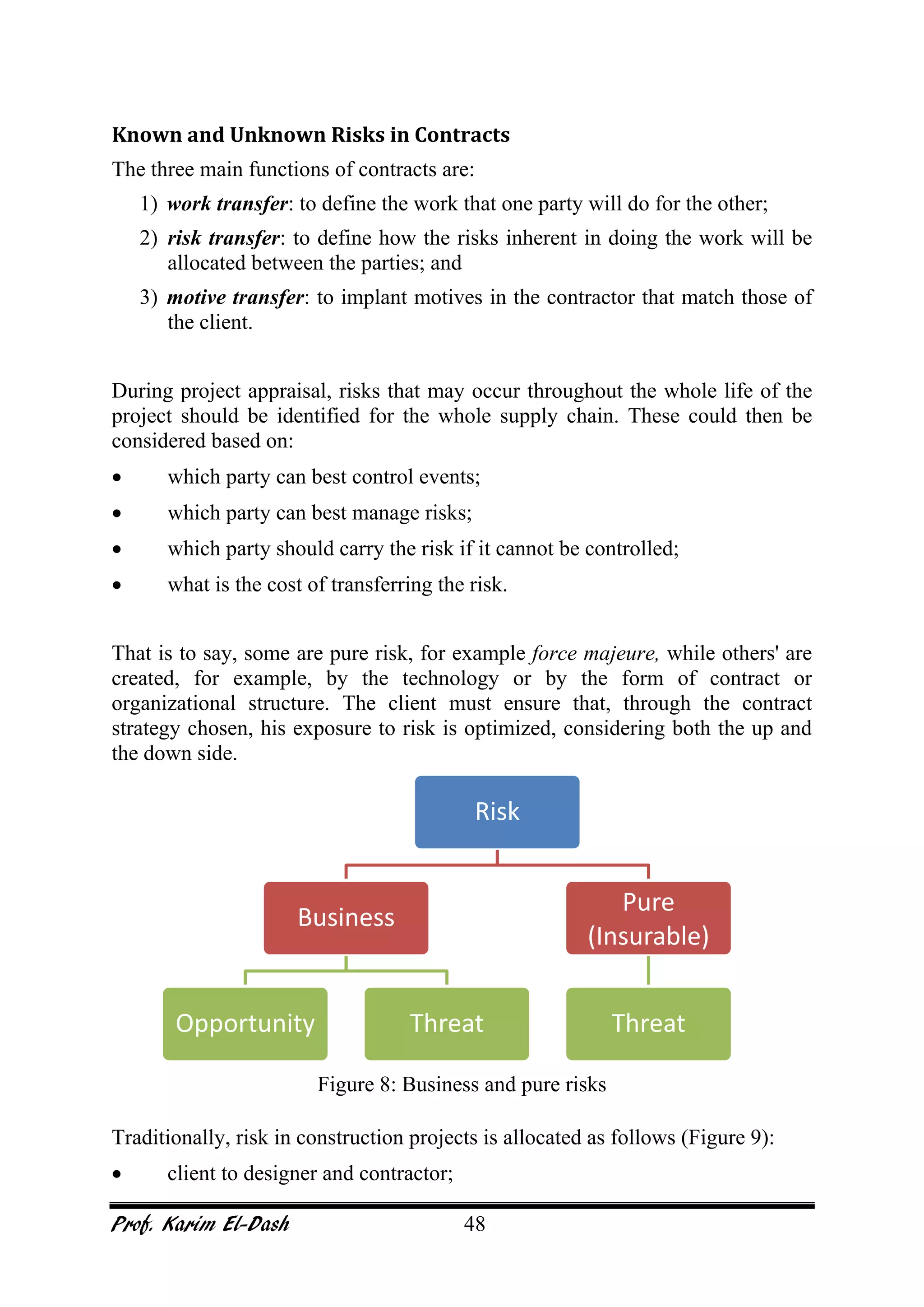 Prof. Karim El-Dash 48
Known and Unknown Risks in Contracts
The three main functions of contracts are:
1) work transfer: to define the work that one party will do for the other;
2) risk transfer: to define how the risks inherent in doing the work will be
allocated between the parties; and
3) motive transfer: to implant motives in the contractor that match those of
the client.
During project appraisal, risks that may occur throughout the whole life of the
project should be identified for the whole supply chain. These could then be
considered based on:
• which party can best control events;
• which party can best manage risks;
• which party should carry the risk if it cannot be controlled;
• what is the cost of transferring the risk.
That is to say, some are pure risk, for example force majeure, while others' are
created, for example, by the technology or by the form of contract or
organizational structure. The client must ensure that, through the contract
strategy chosen, his exposure to risk is optimized, considering both the up and
the down side.
Figure 8: Business and pure risks
Traditionally, risk in construction projects is allocated as follows (Figure 9):
• client to designer and contractor;
Risk
Business
Opportunity Threat
Pure
(Insurable)
Threat
 