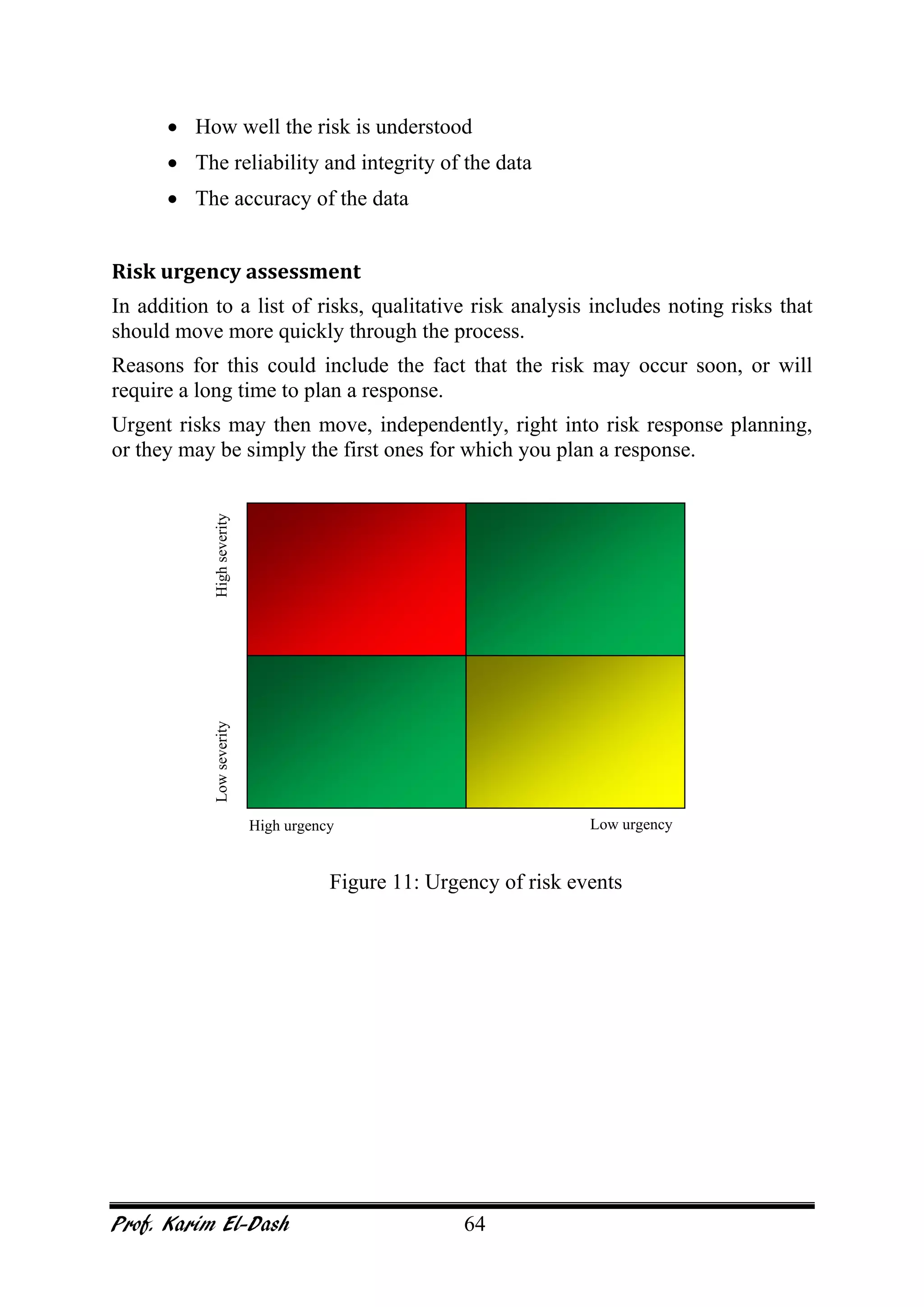 Prof. Karim El-Dash 64
• How well the risk is understood
• The reliability and integrity of the data
• The accuracy of the data
Risk urgency assessment
In addition to a list of risks, qualitative risk analysis includes noting risks that
should move more quickly through the process.
Reasons for this could include the fact that the risk may occur soon, or will
require a long time to plan a response.
Urgent risks may then move, independently, right into risk response planning,
or they may be simply the first ones for which you plan a response.
Figure 11: Urgency of risk events
High urgency Low urgency
HighseverityLowseverity
 