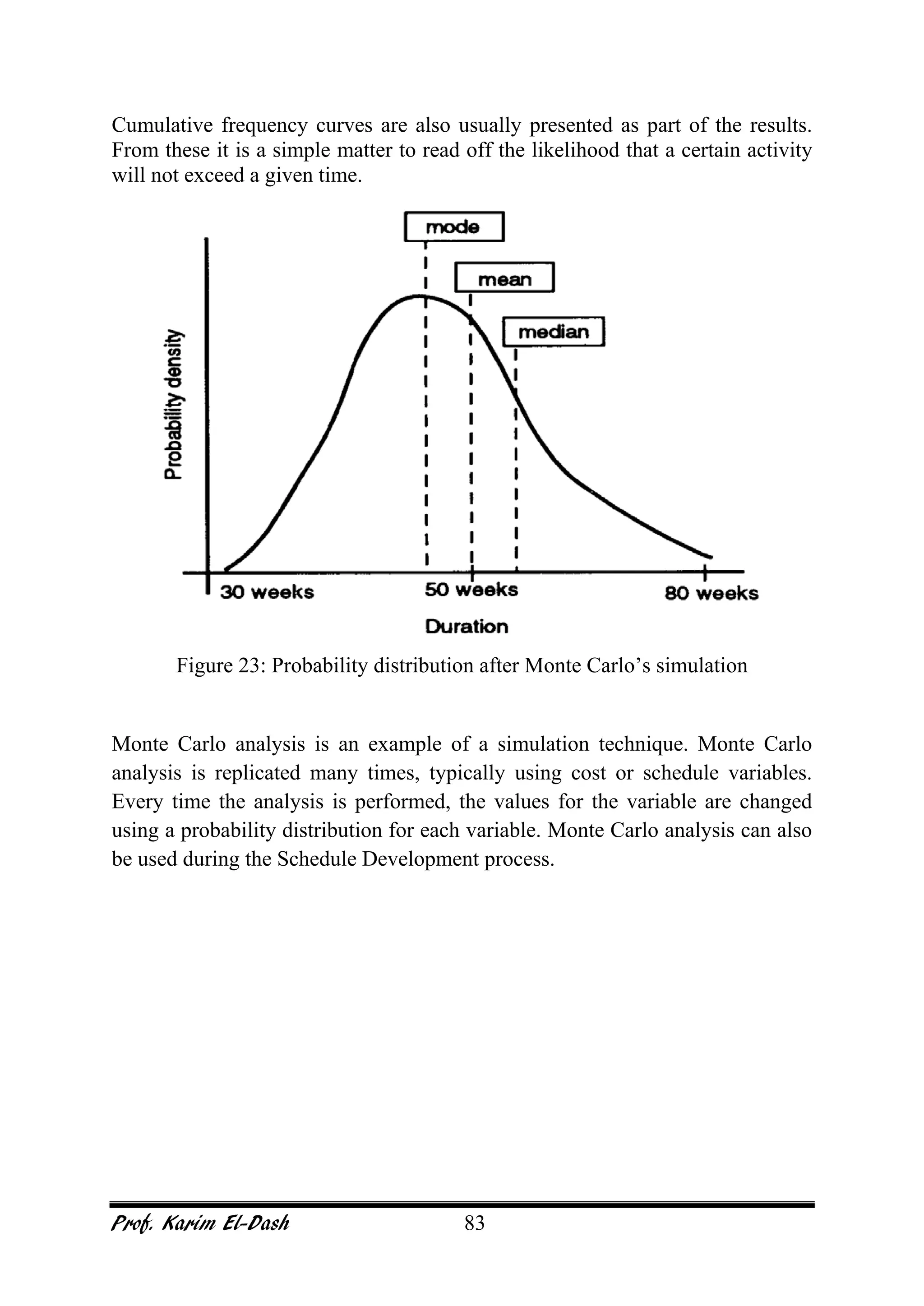 Prof. Karim El-Dash 83
Cumulative frequency curves are also usually presented as part of the results.
From these it is a simple matter to read off the likelihood that a certain activity
will not exceed a given time.
Figure 23: Probability distribution after Monte Carlo’s simulation
Monte Carlo analysis is an example of a simulation technique. Monte Carlo
analysis is replicated many times, typically using cost or schedule variables.
Every time the analysis is performed, the values for the variable are changed
using a probability distribution for each variable. Monte Carlo analysis can also
be used during the Schedule Development process.
 