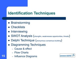 15
Identification Techniques
 Brainstorming
 Checklists
 Interviewing
 SWOT Analysis (strengths, weaknesses opportunities, threats)
 Delphi Technique (anonymous consensus building)
 Diagramming Techniques
– Cause & effect
– Flow Charts
– Influence Diagrams
 